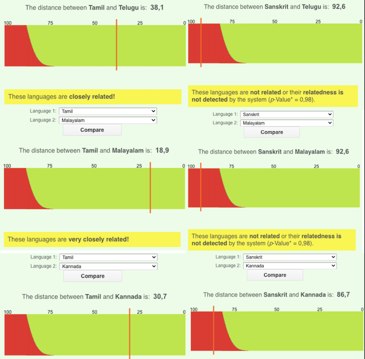 Dinesh Kumar Anandan tweet media