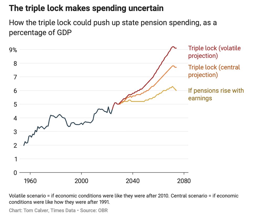 Tom Calver tweet media