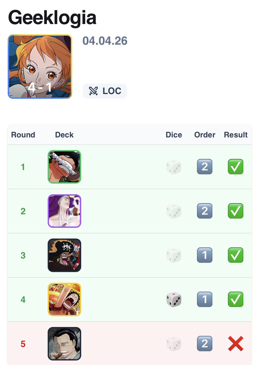 Shichinosbuskais tweet media