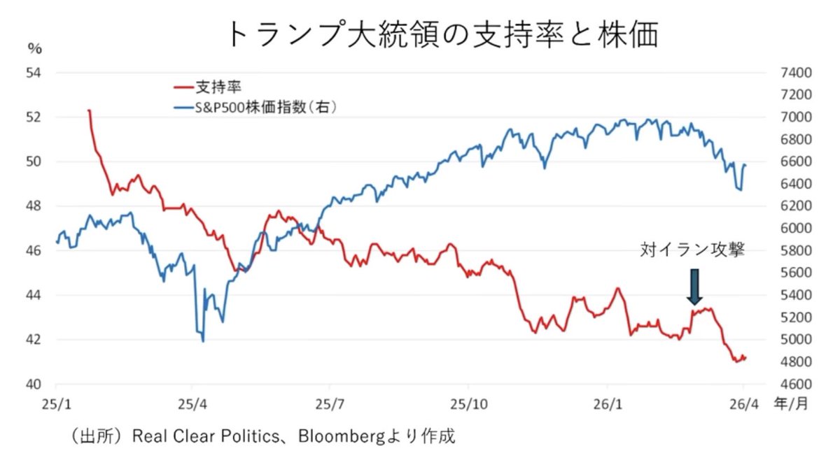 R. Aoyama tweet media