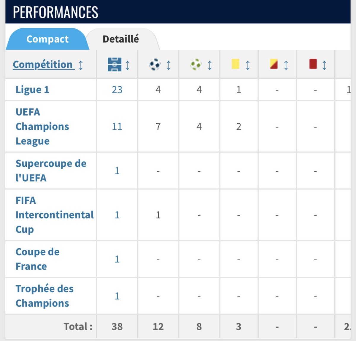 ۞ issam tweet media