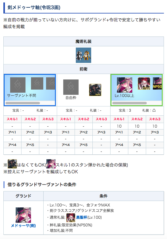 認定戦セイバー攻略> サポを探すのが高難易度ですが、認定戦セイバーを