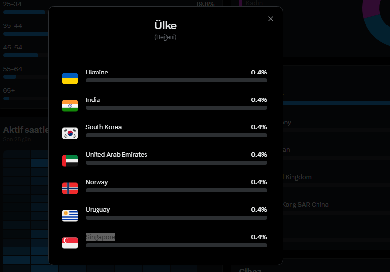 Cüneyt Korkut tweet media