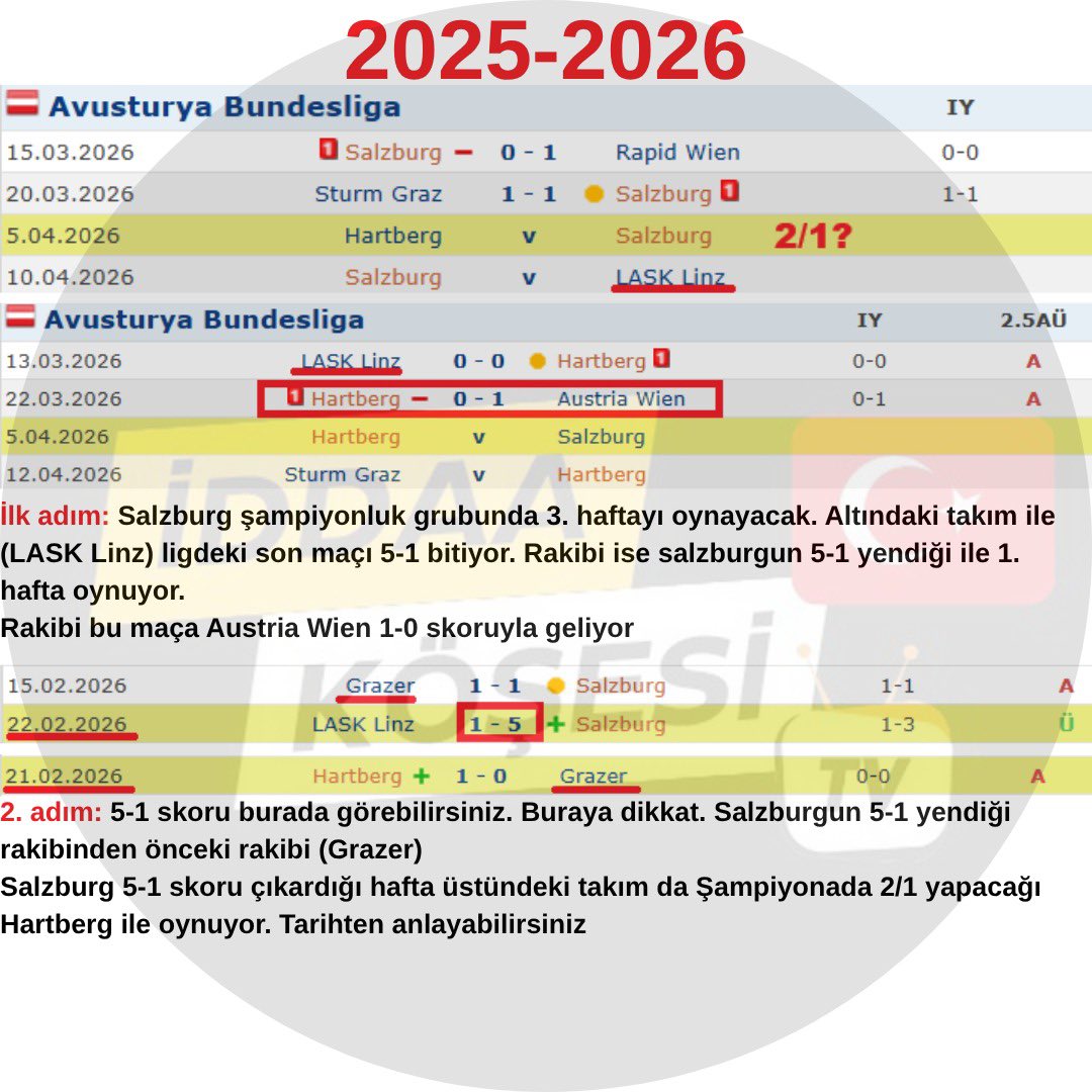 İddaa Köşesi Tv tweet media