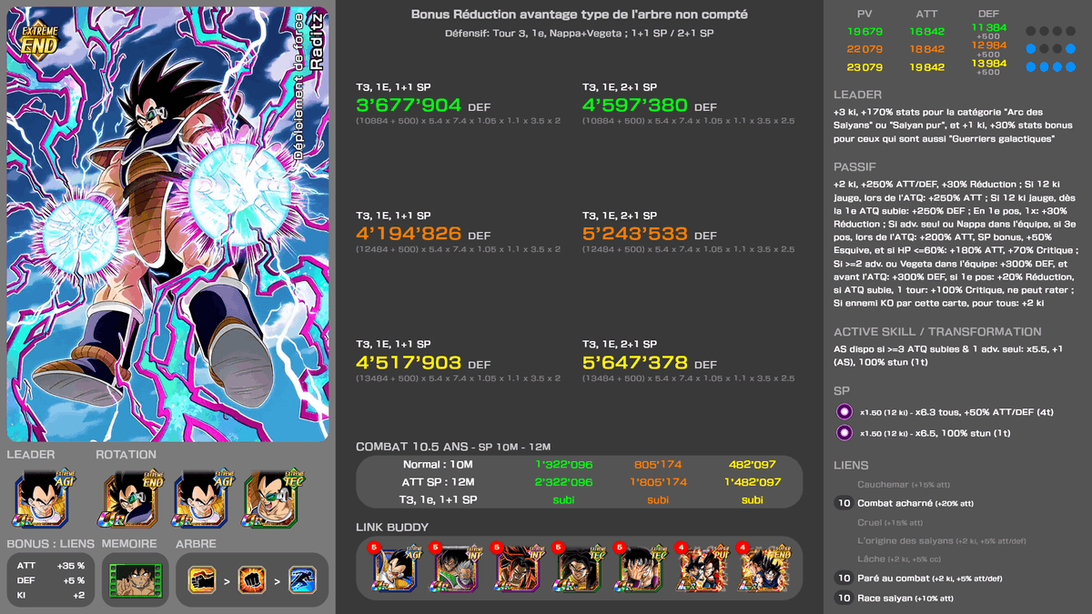 DokkanEssentials tweet media