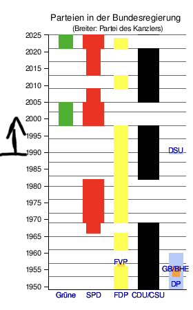 Eden's Delights tweet media