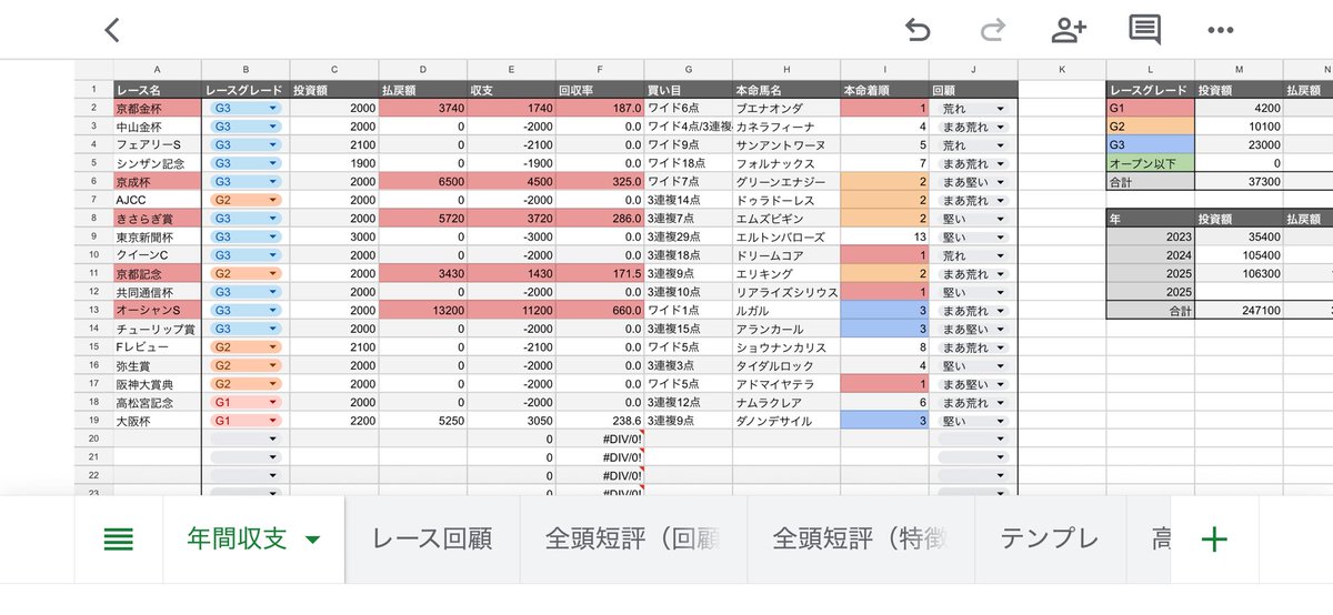 KK_game259's tweet photo. ちなみに高松宮はボロボロです https://t.co/8w4POsn4Hn