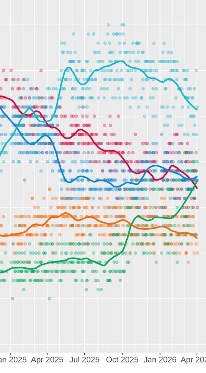 Harry Eccles tweet media