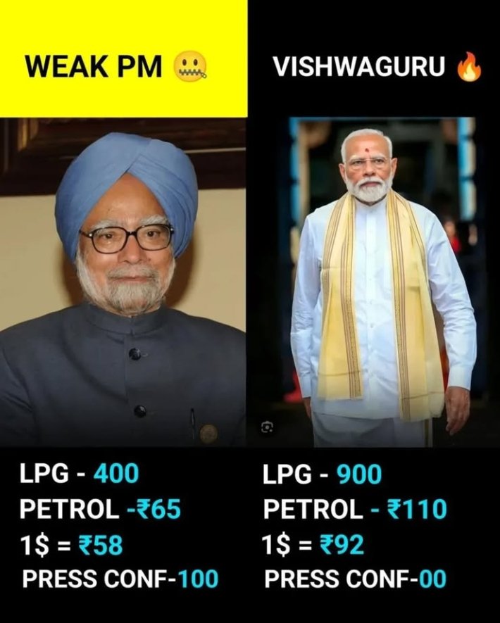 Satveer Singh Manhas 🇮🇳 tweet media