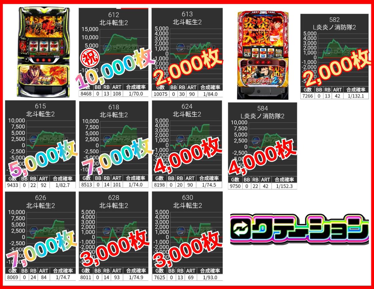 リンゴスロッター🍎 tweet media