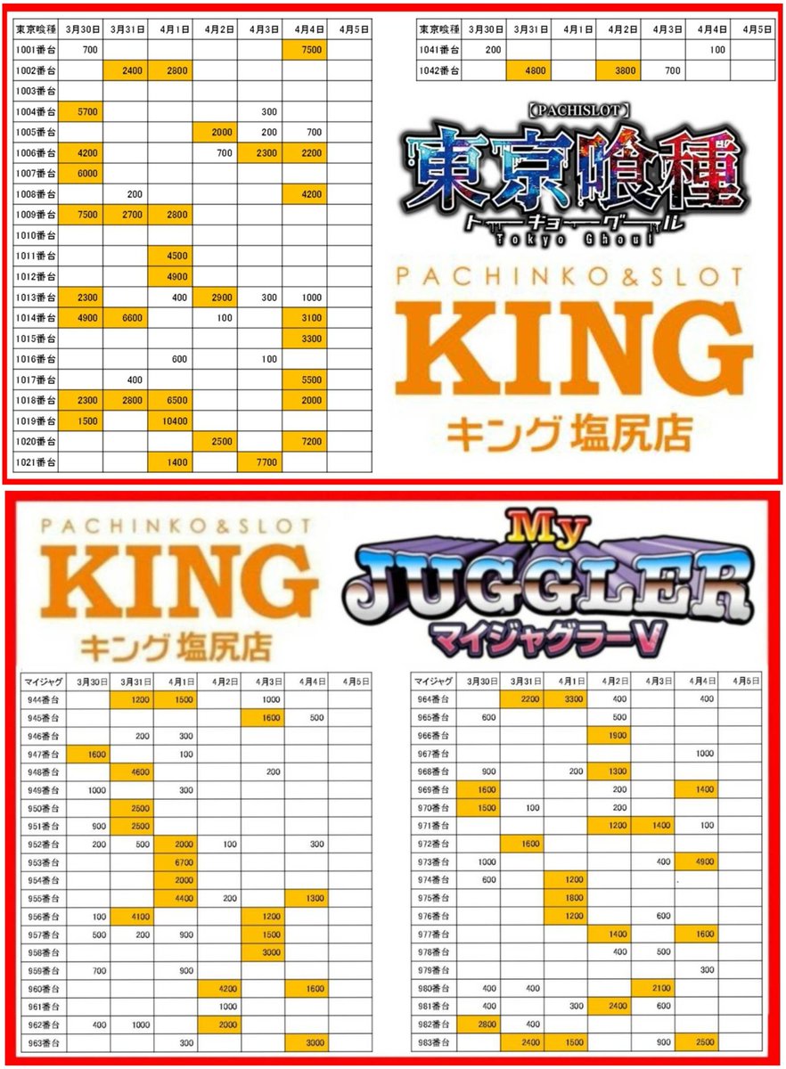 リンゴスロッター🍎 tweet media