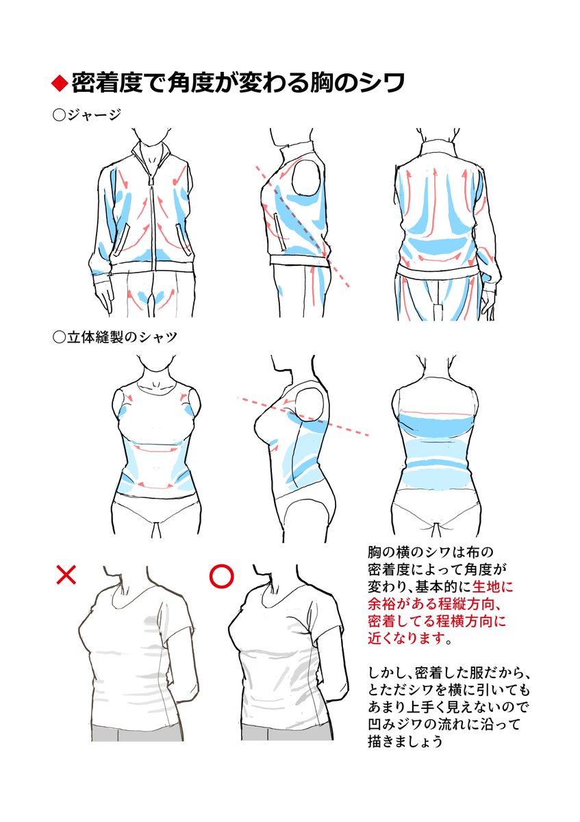 篠房六郎 tweet media