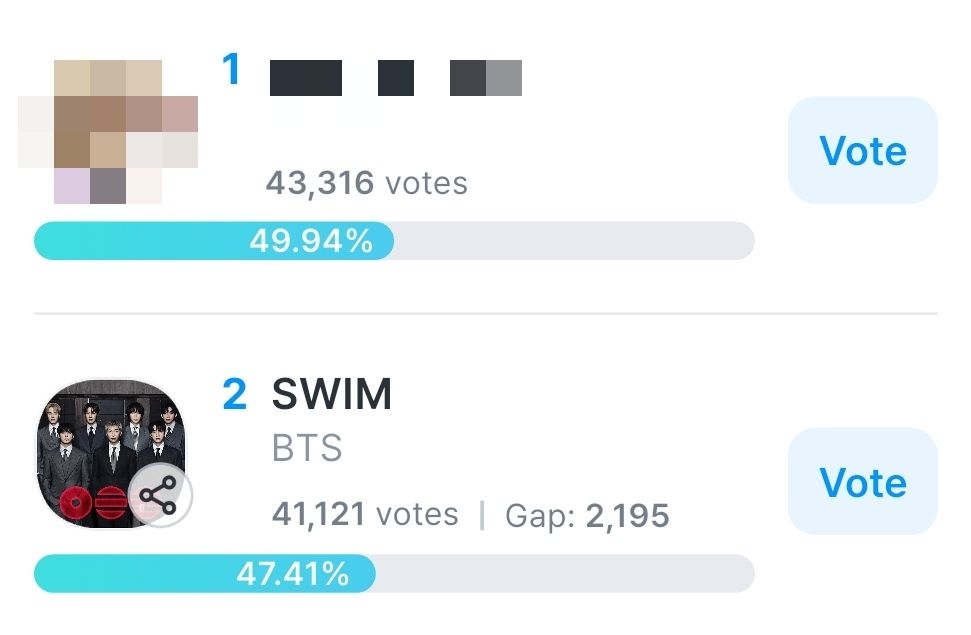 BTSxARMY VOTING TEAM tweet media
