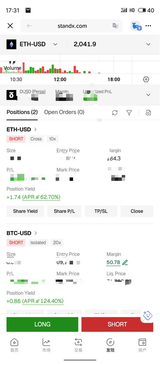 LilyMorgan1018's tweet photo. My Setup: Dual short positions: 10x ETH-USD + 20x BTC-USD on StandX
Yield Breakdown:
Base: ~4% APY auto-yield on $DUSD
Top: 62.70% + 124.40% APY position yield
My Secret Sauce: Leveraged shorts to maximize double yield, hitting 1+1>2!
#StandXDoubleYield https://t.co/VBvccPN3iI