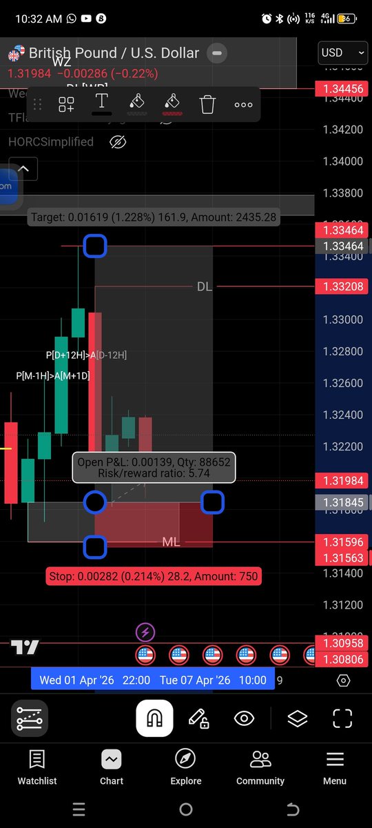 My setups for next week with #HORC 

GBPUSD Buy ongoing  - 5.74RR
GBPJPY Buy - potential 6.51RR 

See you on the profitable side 🤲

This will be my last shared trade online 🙂 going offline to focus on myself and on my personal validation than public validation.