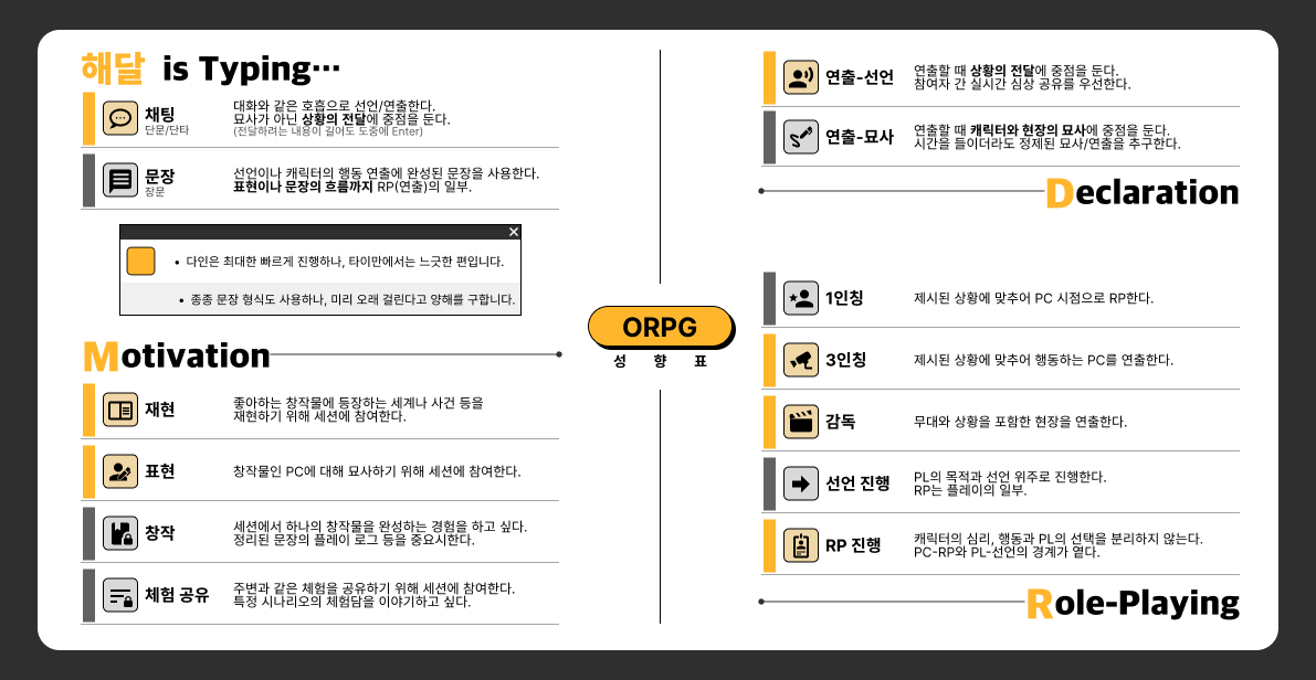 해달 배포계 tweet media
