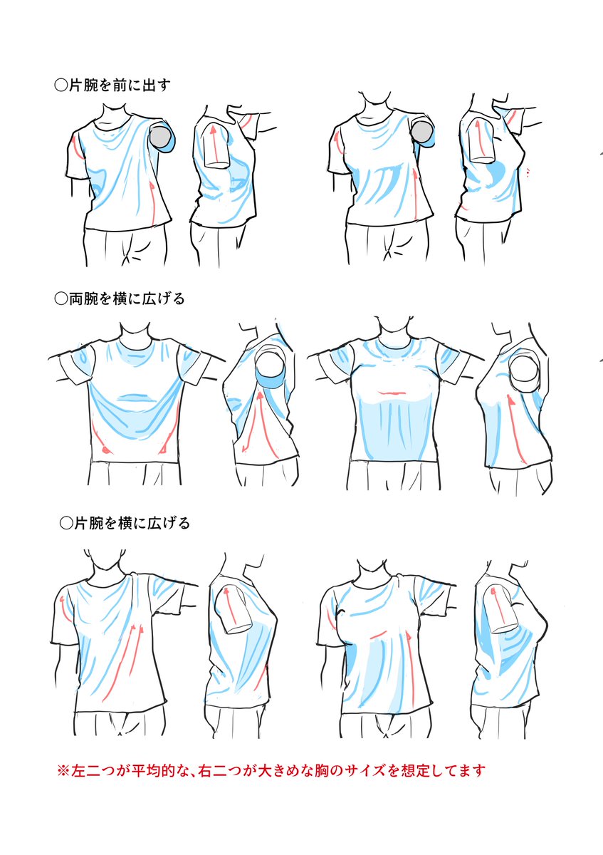 https://t.co/jMnSzCb1bY

抜粋元に興味ある方はこちらへ  4/4 