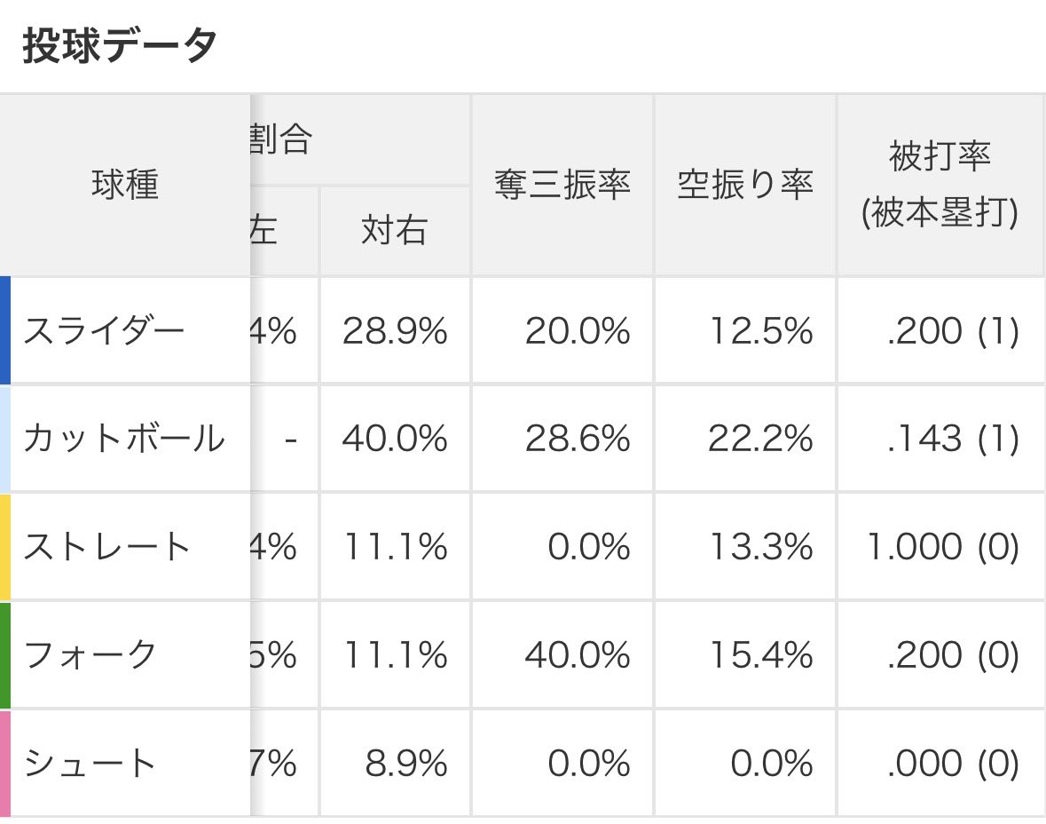 あざぜる tweet media