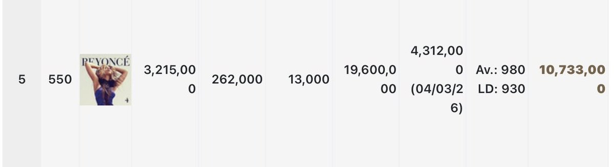 lewis pullman daily tweet media