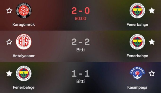 Fener Markaj tweet media