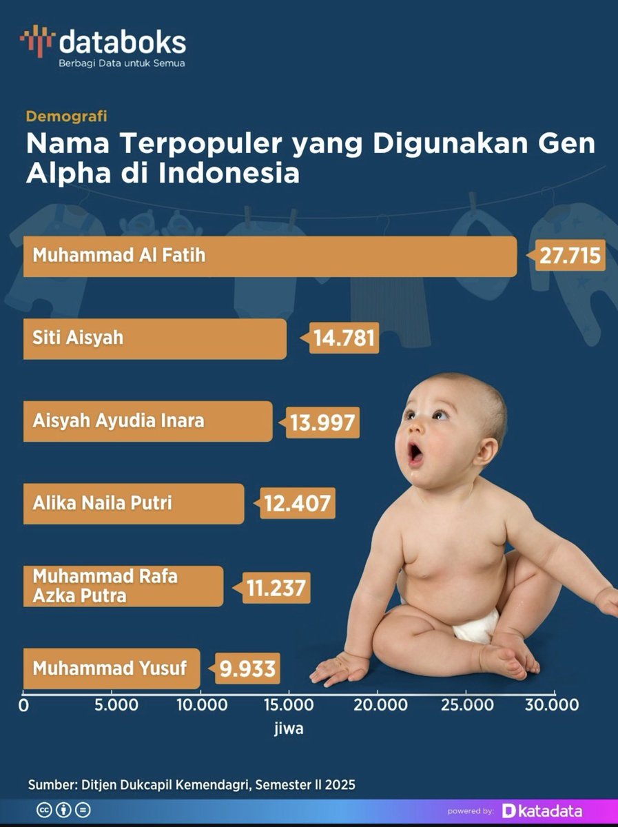 Radja Thaher tweet media