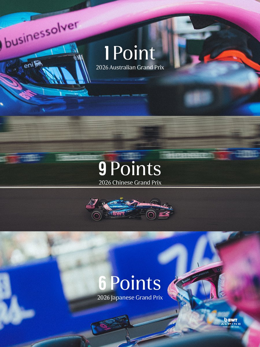 BWT Alpine Formula One Team tweet media