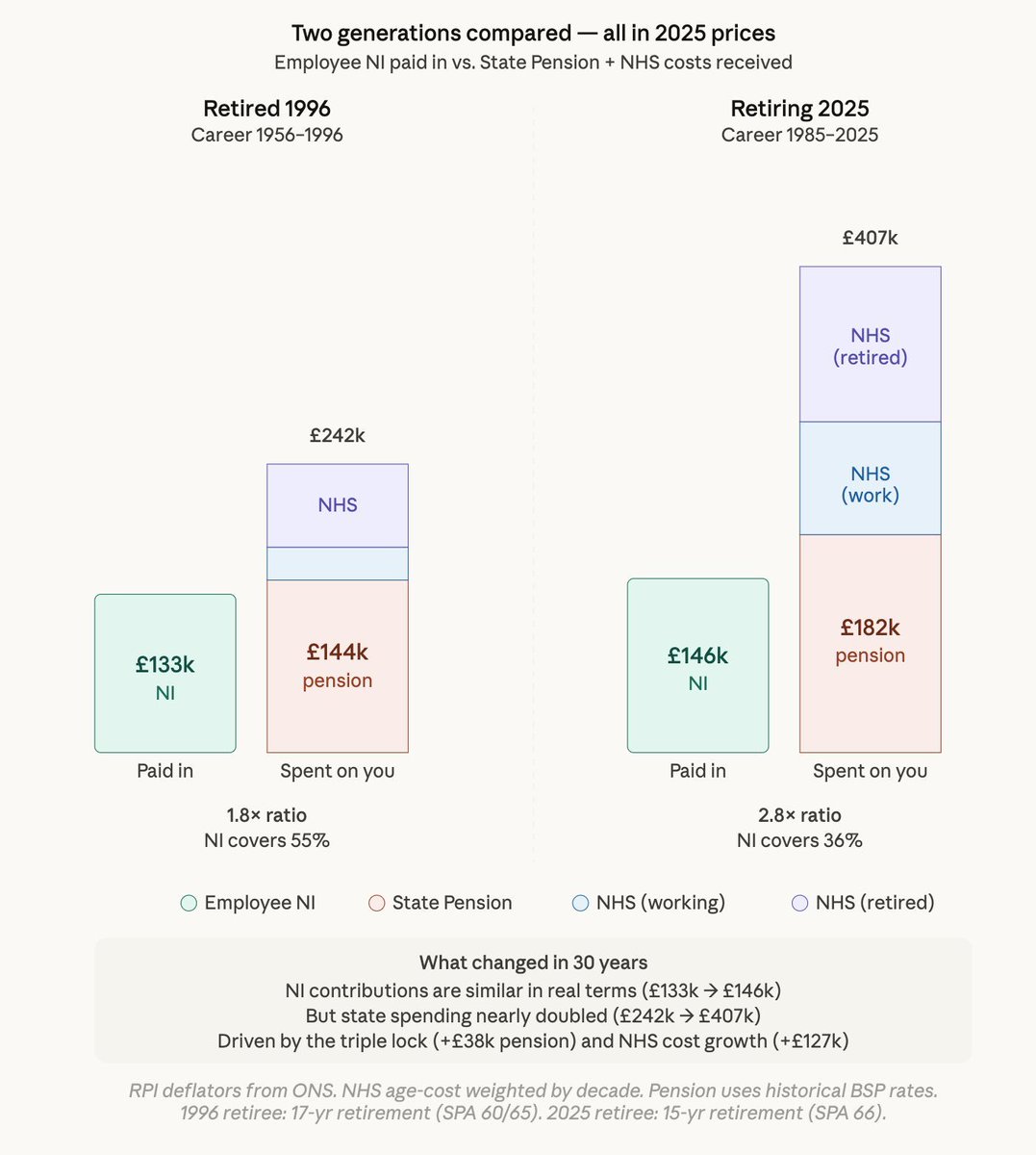 Landeur 🏴 tweet media