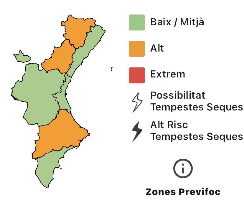 VOSTcvalenciana's tweet image. El nivel de riesgo de incendio forestal para hoy en la #ComunitatValenciana es:
🟧 ALTO en el interior de #Castellón y Norte de #Alicante. 
🟩 Bajo/medio en el resto del territorio.