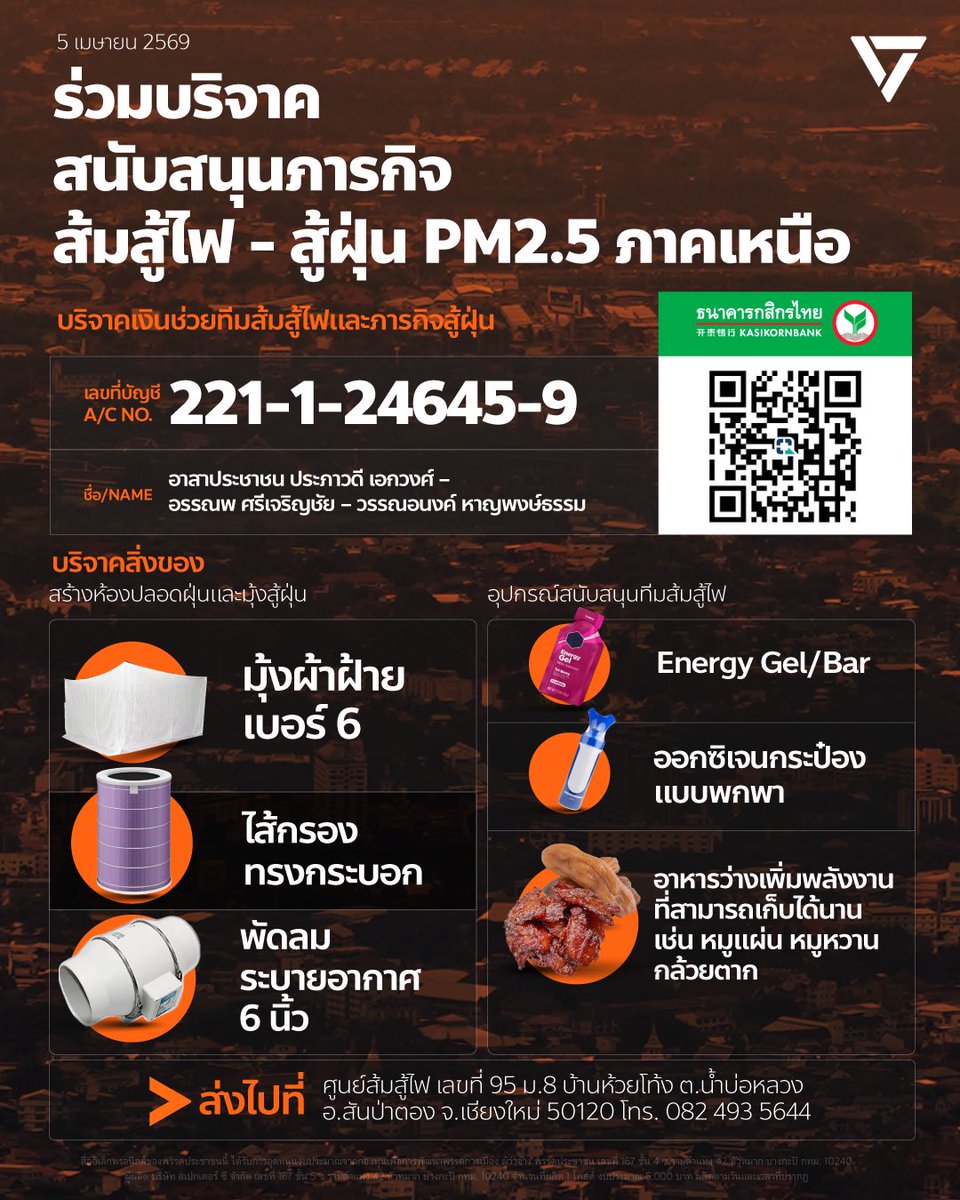 พรรคประชาชน - People's Party tweet media