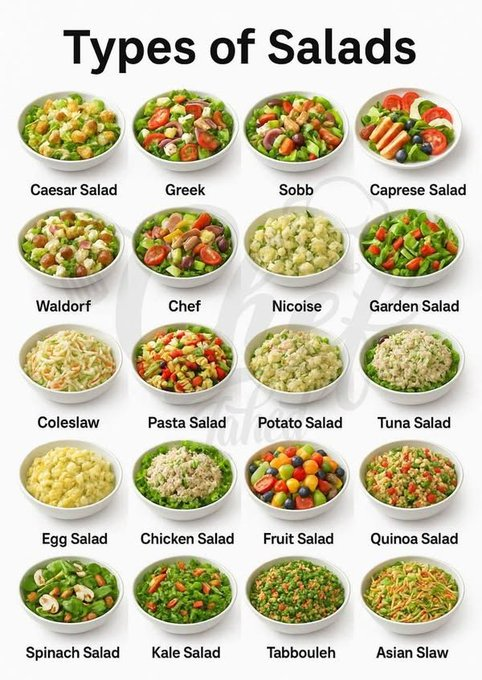 HealthNutri_HQ's tweet photo. Types of Salads. https://t.co/Ih6LEE0406