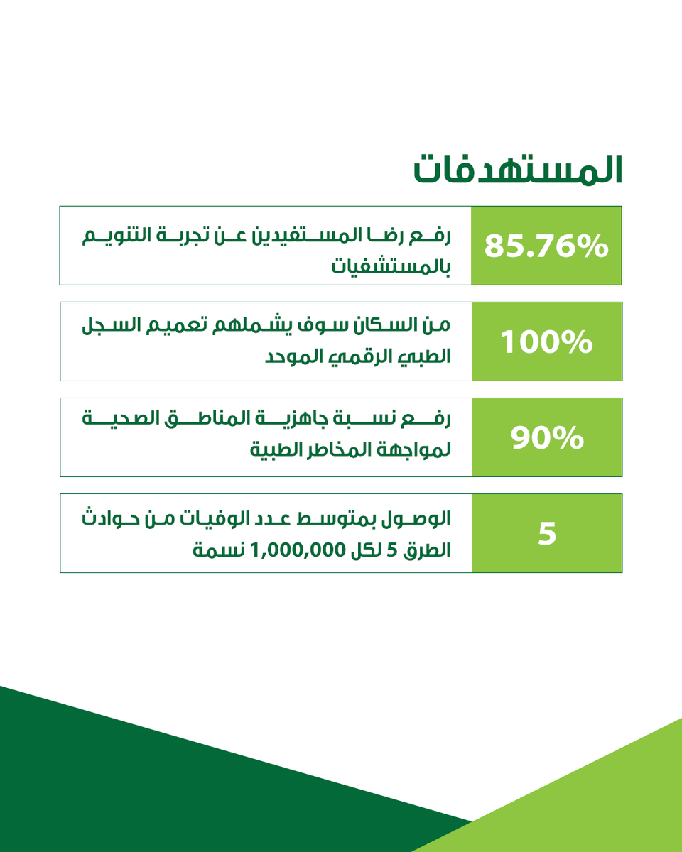 سماسكو أعمال tweet media