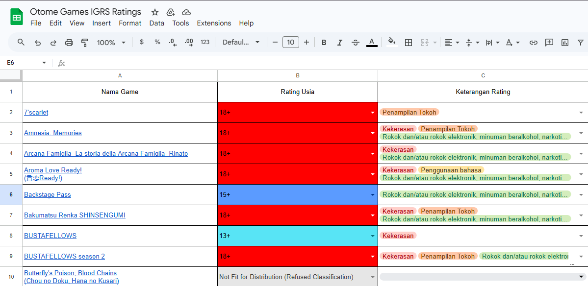 shay 🌌 tweet media
