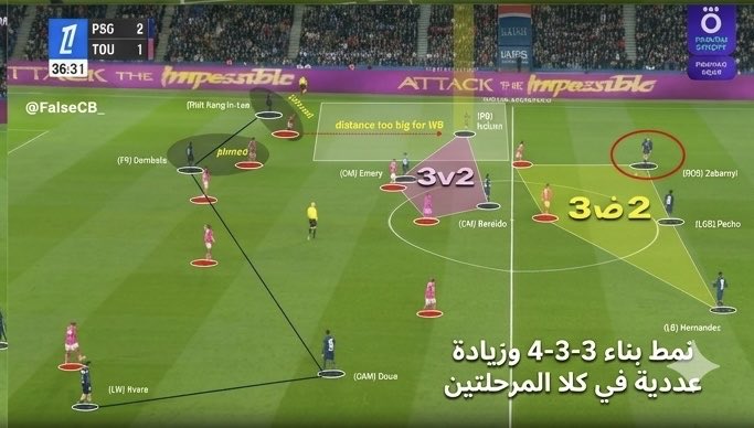 LUIS ENRIQUE لويس إنريكي tweet media