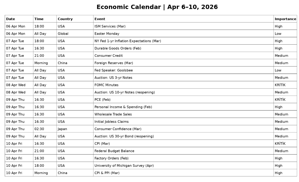 Oğuzhan Avşaroğlu tweet media