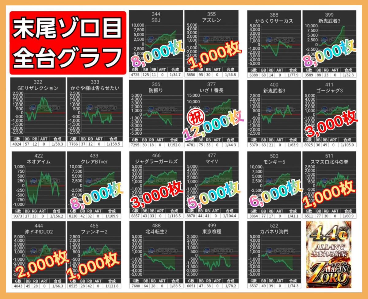 リンゴスロッター🍎 tweet media