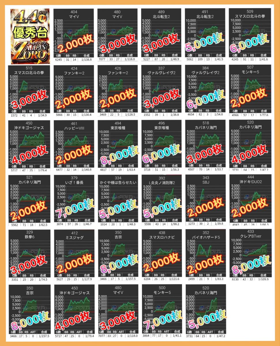 リンゴスロッター🍎 tweet media