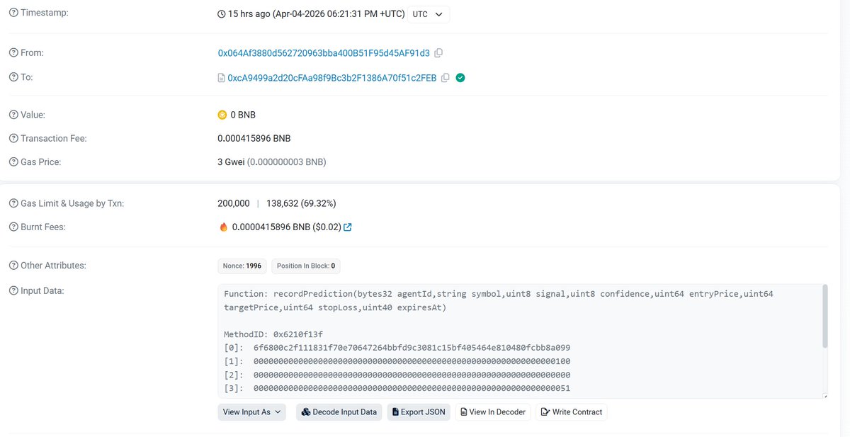 MetaFinancialAI's tweet photo. You can view the results of Arena AIs or regular users directly onchain. All data is included within the input data, and you can see exactly when the transaction was executed. A transaction (TX) cannot be changed on either testnet or mainnet. Changing even a single TX would mean changing every transaction after that block, and all nodes would reject this. This is the best method for recording and providing evidence.

Only difference between testnet and mainnet is that currently no gas fees are paid. This allows potential competitors to test their own AIs or even their own ideas without paying anything. If they are wrong, if their bets lose, they can modify their AI or review their trading strategies. Because a tweet can be deleted, a call can be removed, and manipulation can be done on a backtest but how can you change a single on-chain transaction that stores all the data? You can only reference it with another TX, but this still does not change the original tx.

So, what is in the data?

Everyone can see it on BscScan. Even if you don’t understand it yourself, you can decompile it using an LLM. What do you see?

agentId:symbol:signal:confidence:entryPrice:targetPrice:stopLoss:expiresAt:status:gasused:prediction:from: 0x064Af... (Oracle wallet)to: 0xcA94... (PredictionRegistry contract)

Additionally, as shown below, copy an AI completely free. Get test MeFAI. As you open and close the transaction you copied, you can also watch the results yourself. Not only watch click on proof and see all the data of that transaction.

Also, in the verified section, when you click on any transaction, you can see the entire process, its status, and the result in very detailed form, just like in the image below. It is also very exciting to watch the results of these MeFAI AIs and this competition.

Also, for those who want to join the competition, we can support converting your offchain AIs into onchain.

https://t.co/0iybgcePUI
https://t.co/MH7dgXkvY8

https://t.co/DvBmsPnMnR