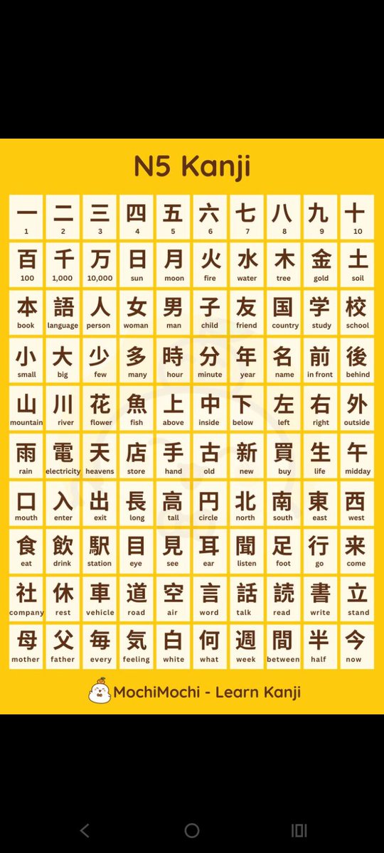 Arshi Malik 🎨 tweet media