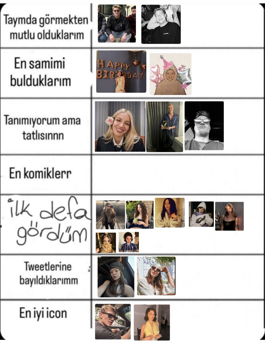 bu hesabı sadece erdem şanlı için açtım evet tweet media