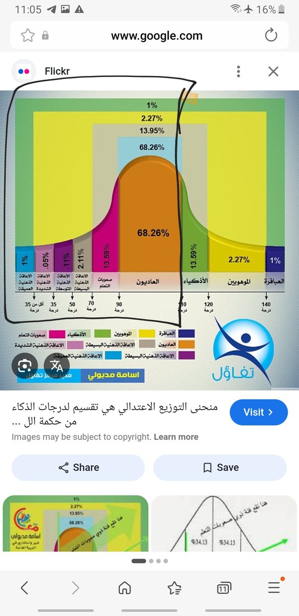 سارة بنت عمر السبتي العبدالكريم tweet media