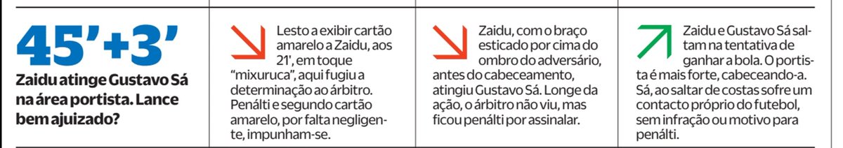 MAFUTEIS's tweet photo. «A zona cinzenta está a tornar-se verde» -Farioli https://t.co/fJOd0GYj93