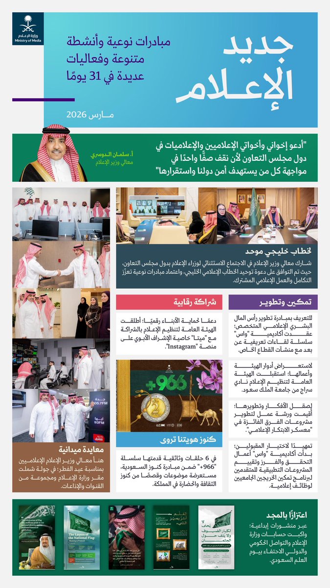 AAlaskrr's tweet photo. لم يعد تسويق المنجزات يعتمد على البيانات فقط، بل كيف تُعرض هذه البيانات 🤔

اليوم، نرى جهات حكومية تُسوّق لإنجازاتها بذكاء من خلال:
•تصاميم جذابة تشد الانتباه
•أرقام واضحة تُقنع
•محتوى مختصر يُفهم خلال ثوانٍ
•صور تدعم الرسالة وتعزز المصداقية

الدرس التسويقي ✅
أفضل إنجاز… قد لا يُرى
إذا لم يُقدّم بطريقة جذابة وواضحة وسهلة الفهم

#التسويق #المحتوى_البصري