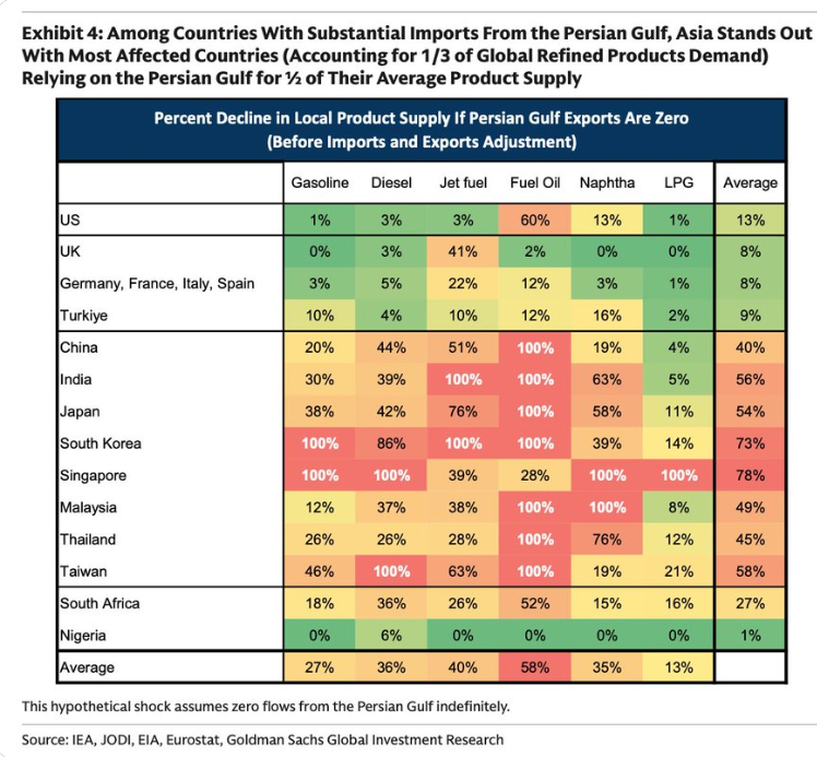 Dan O'Brien tweet media