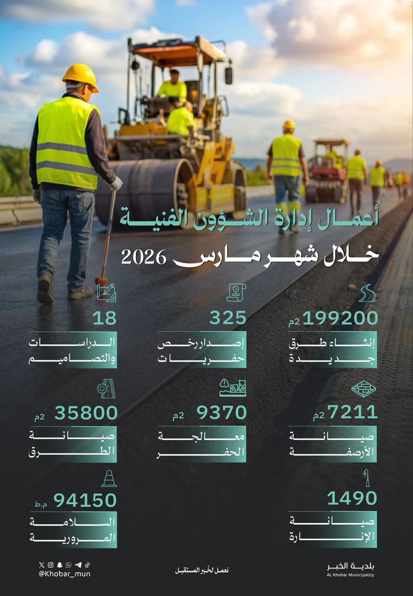 بلدية الخبر tweet media