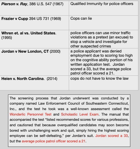 bob roll tweet media