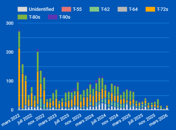Sebastian Spjuth 🇸🇪 🇺🇦 tweet media