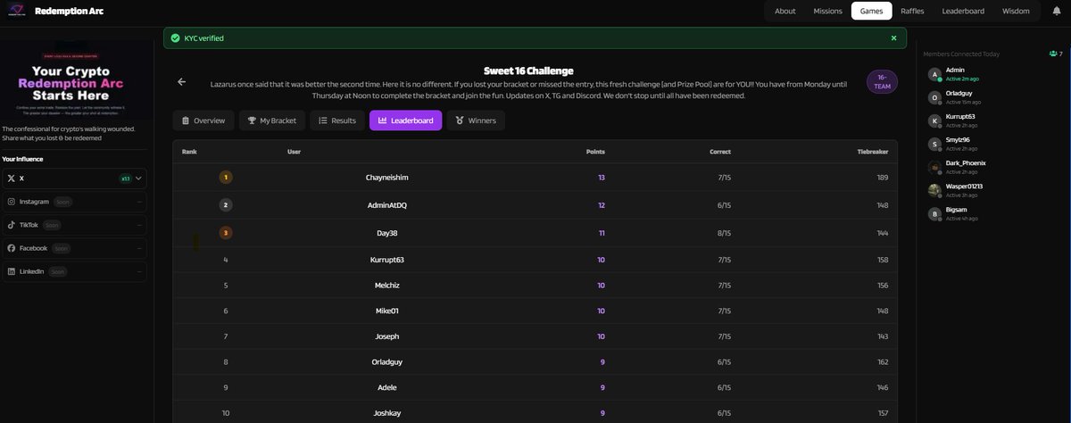 dCommunity tweet media