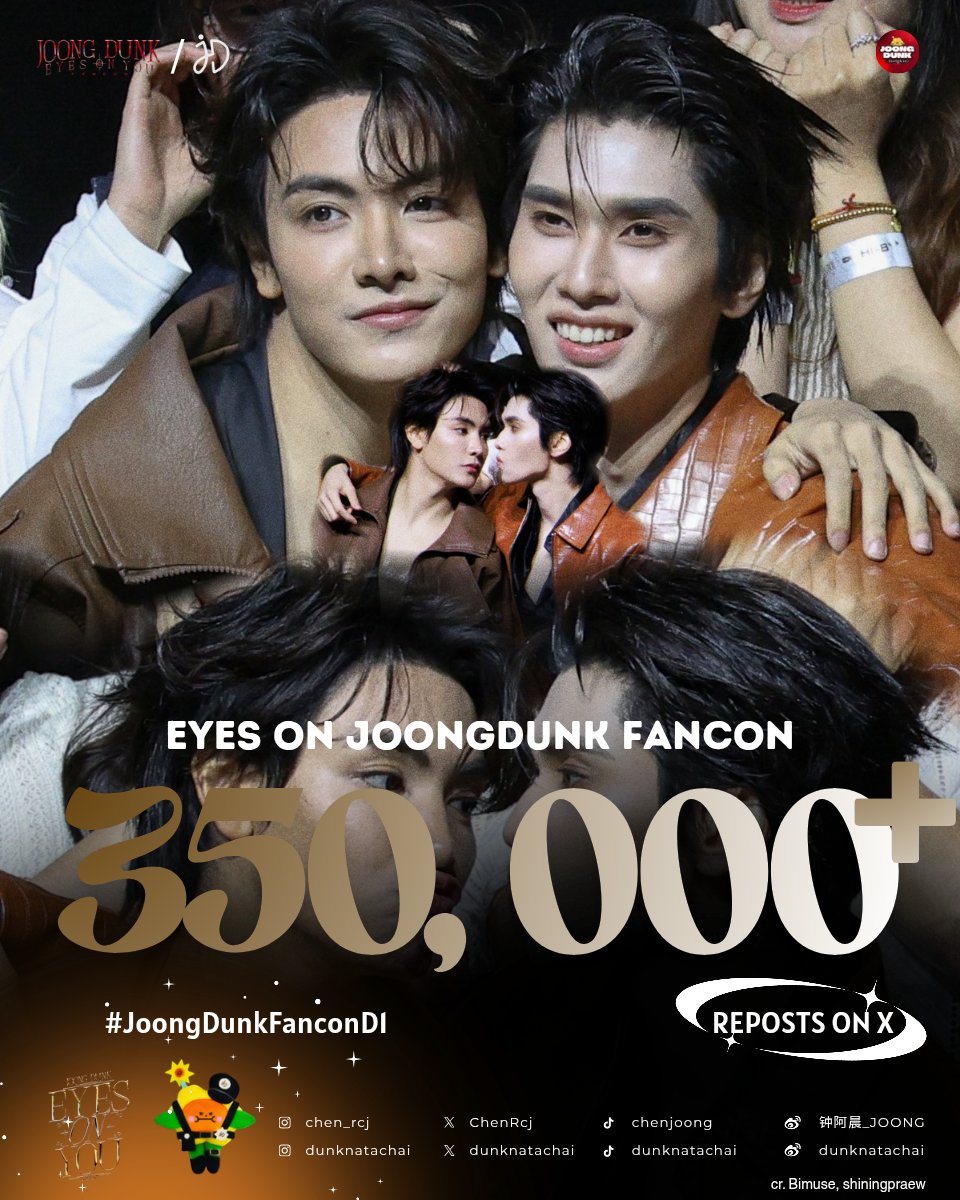 JDInsights_'s tweet photo. 𝗧𝗥𝗘𝗡𝗗 𝗨𝗣𝗗𝗔𝗧𝗘 || #จุงดัง || @ChenRcj @dunknatachai

#JoongDunkFanconD1

🌎 #09 Worldwide
🇹🇭 #07 Thailand
🇦🇹 #01 Austria
🇮🇩 #01 Indonesia
🇲🇾 #01 Malaysia
🇲🇲 #01 Myanmar
🇸🇬 #02 Singapore
🇧🇩 #03 Bangladesh 
🇪🇷 #03 Eritrea
🇭🇰 #03 Hong Kong
🇮🇳 #04 India
🇸🇨 #04 Seychelles 
🇧🇯 #05 Benin
🇲🇽 #05 Mexico
🇻🇳 #05 Vietnam 
🇩🇴 #07 Dominican Republic 
🇵🇷 #07 Puerto Rico
🇺🇸 #07 United States 
🇬🇧 #09 United Kingdom
🇳🇬 #13 Nigeria
🇩🇪 #16 Germany  

EYES ON JOONGDUNK FANCON

🌎 #12 Worldwide
🇧🇩 #04 Bangladesh
🇮🇳 #06 India 
🇭🇰 #06 Hong Kong
🇲🇽 #06 Mexico
🇬🇧 #08 United Kingdom
🇵🇰 #14 Pakistan 
🇨🇴 #15 Colombia 
🇩🇪 #15 Germany 
🇳🇬 #18 Nigeria
🇫🇷 #21 France
🇵🇷 #22 Puerto Rico 
🇺🇸 #22 United States
🇧🇷 #25 Brazil
