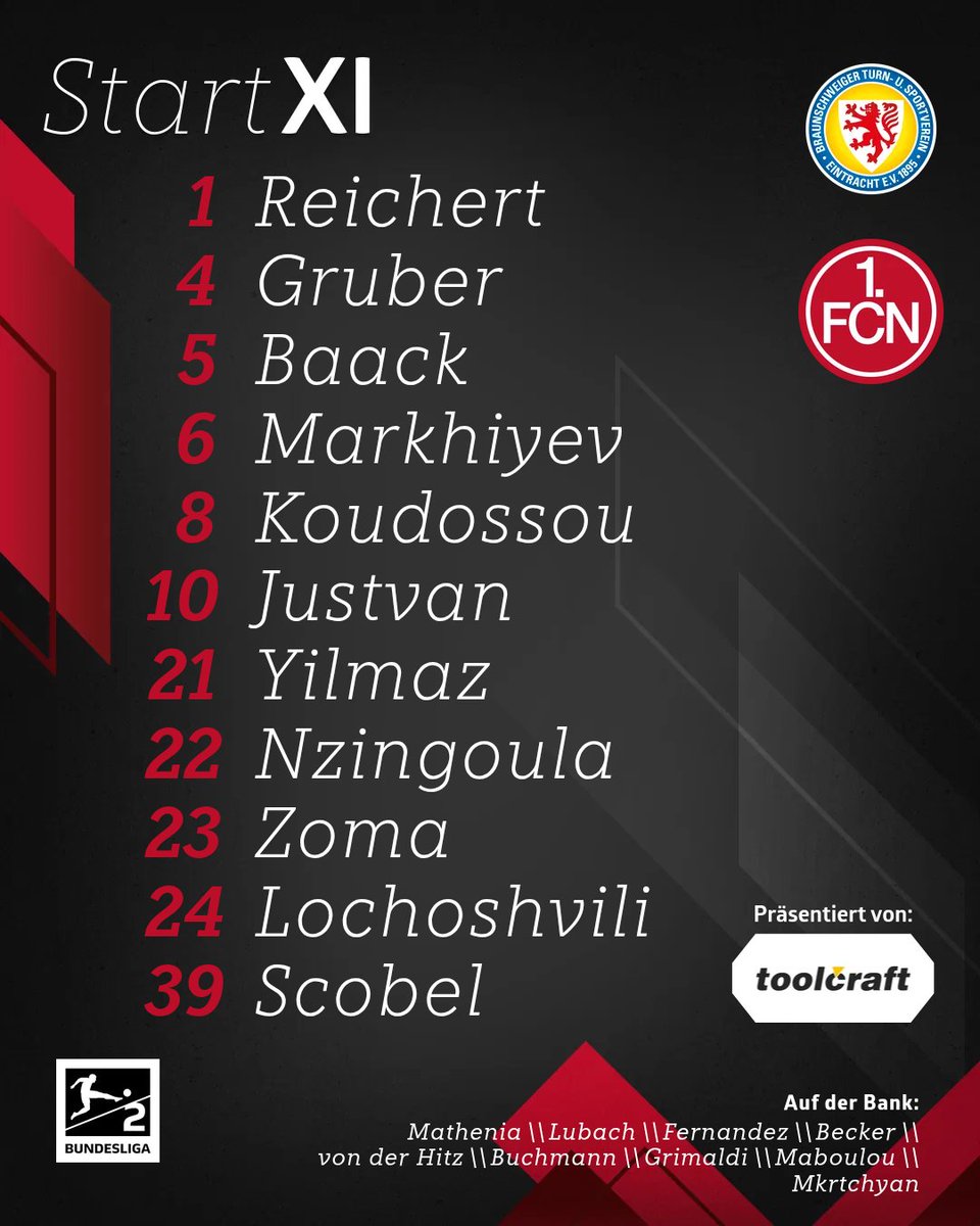 1. FC Nürnberg tweet media