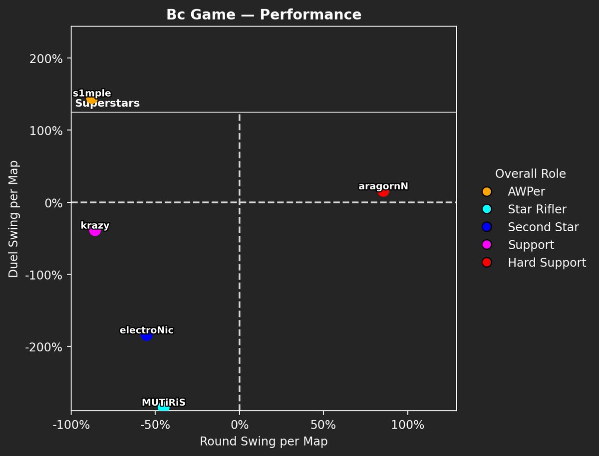 Sam Carder tweet media